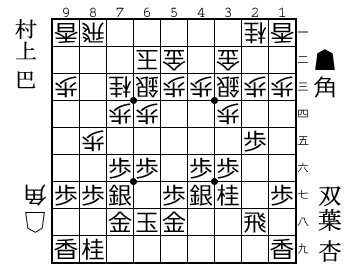 JPgZQAu