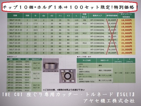 ザカット ザグリカッターSGLTキャンペーン アヤセ機工 (2)