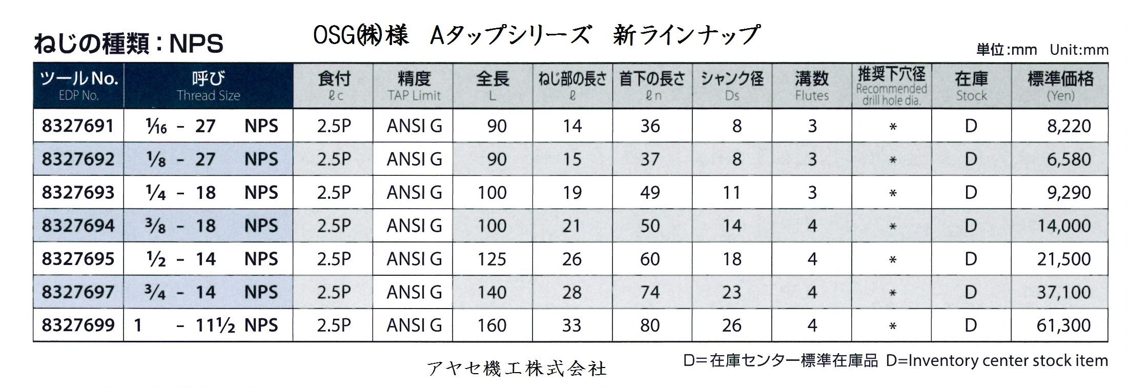 日本メーカー新品 工具のひょうたんOSG IRT 2-11 インターラップ形管用タップ NPT用