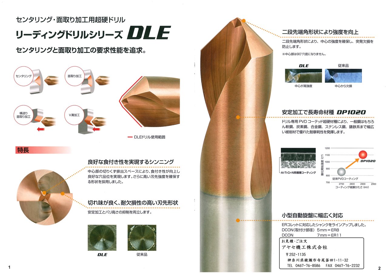 デポー 三菱マテリアル 株 三菱K LTD 深穴加工用 ロングハイスドリル 18mm LTDD1800A450M2 CB99