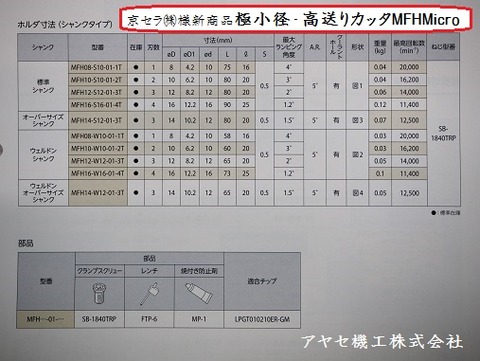 京セラ極小径高送りカッタMFHMicroアヤセ機工 (9)