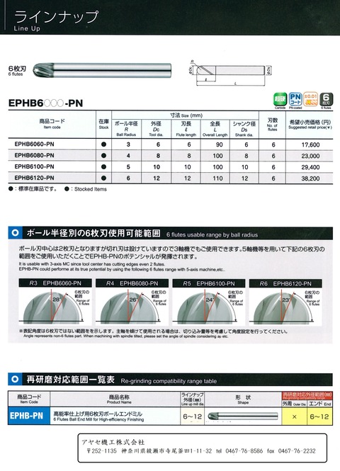 モルディノ 高能率仕上げ用6枚刃ボールエンドミル EPHB-PN (3)