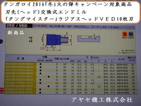 2016冬火の弾キャンペーンタンガロイタングマイスターアヤセ機工 (9)