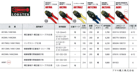 ㈱ロブテックス マルチミニ圧着工具 (型式2)
