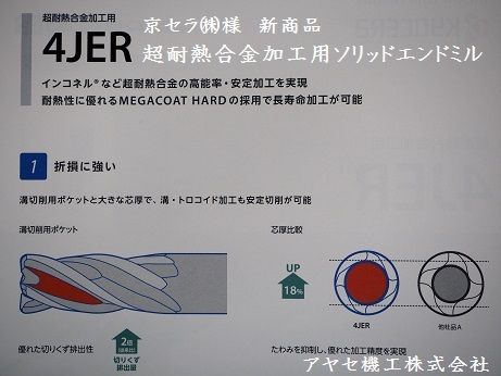京セラ超耐熱合金加工用ソリッドエンドミル (4)
