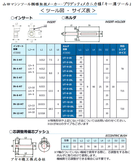 ブリゲッティ キー溝 型式 アヤセ機工