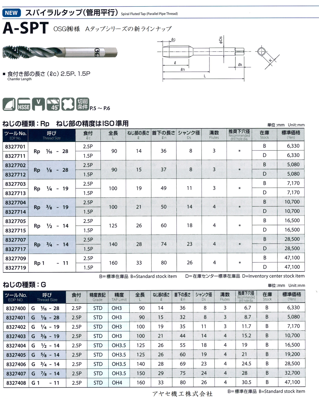 追加商品】Aタップシリーズ@OSG㈱(オーエスジー)【切削工具】 : アヤセ機工㈱ Sales of machine and tool 追加商品】Aタップシリーズ@OSG㈱(オーエスジー)【切削工具】 : アヤセ機工㈱ Sales of machine and tool