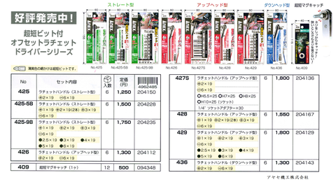 ㈱兼古製作所 ビット3