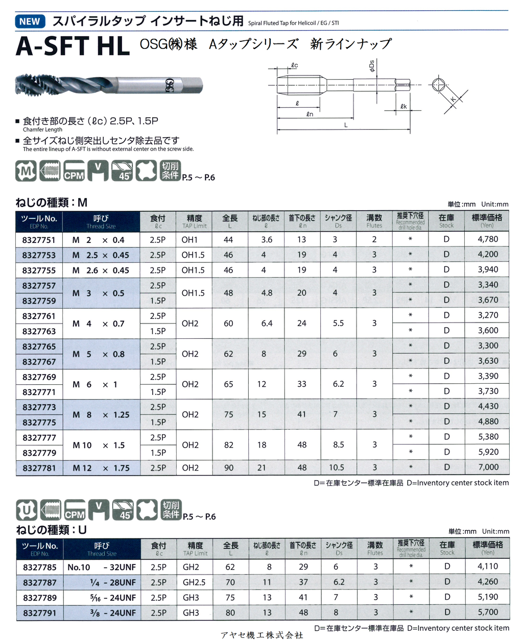 大決算セール OSG タップ 2393 HT3HM42X1.5 8229177 送料別途見積り 法人 事業所限定 掲外取寄