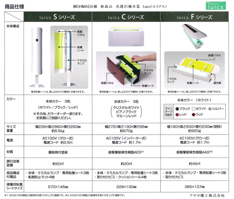 ㈱シマダ SHIMADA Luicsルイクス アヤセ機工 (5)