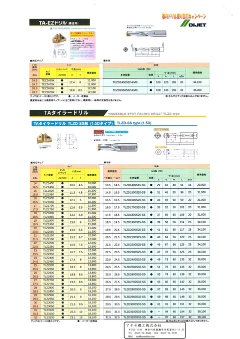 ダイジェット 春のドリル祭り2017キャンペーン (6)