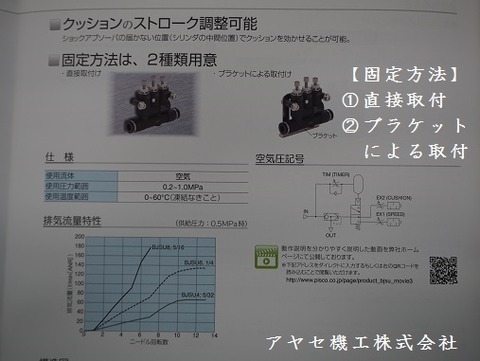 ピスコクッション機能付スピードコントローラ (5)