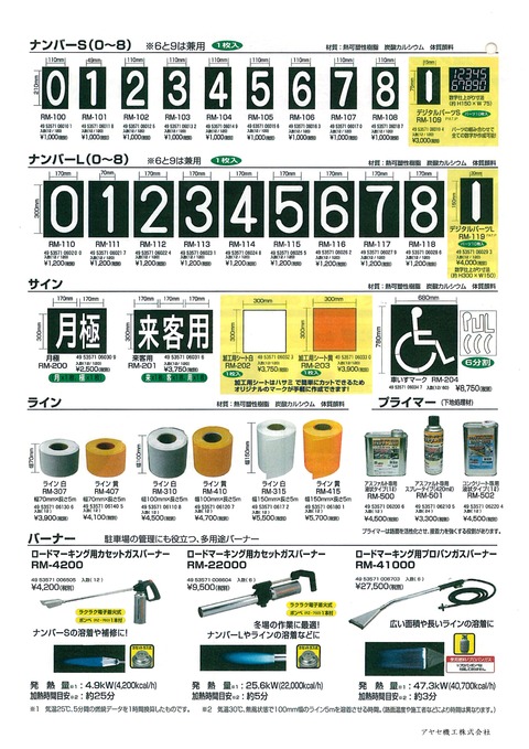 新富士バーナー 強力溶着式ロードマーキング 路面表示 (2)
