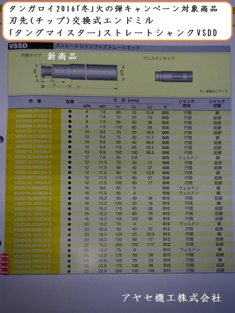 2016冬火の弾キャンペーンタンガロイタングマイスターアヤセ機工 11
