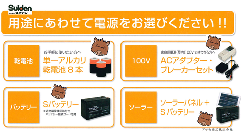 ㈱スイデン 戦猪走失 (電源)