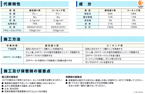 三井住友金属鉱山伸銅 ザップペースト アヤセ機工 1