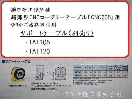日研工作所CNC205 アヤセ機工 (6)