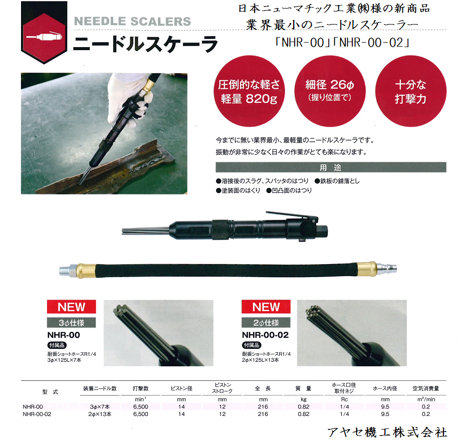 新商品】業界最小ニードルスケーラー「NHR-00」「NHR-00-02」＠日本