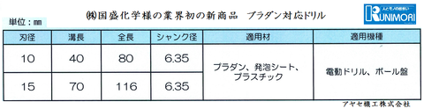 国盛化学 プラダン対応ドリル 商品詳細
