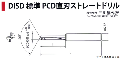 ㈱三和製作所 PCDドリル チップ アヤセ機工 - ドリル