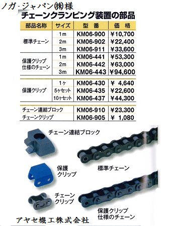 ノガ コパル社 チェーンクランピング1600 アヤセ機工2
