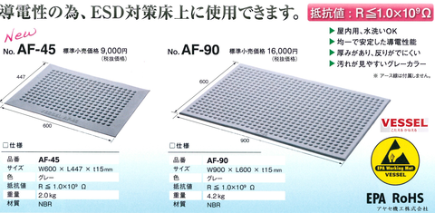 導電疲労軽減マット ベッセル (商品詳細)