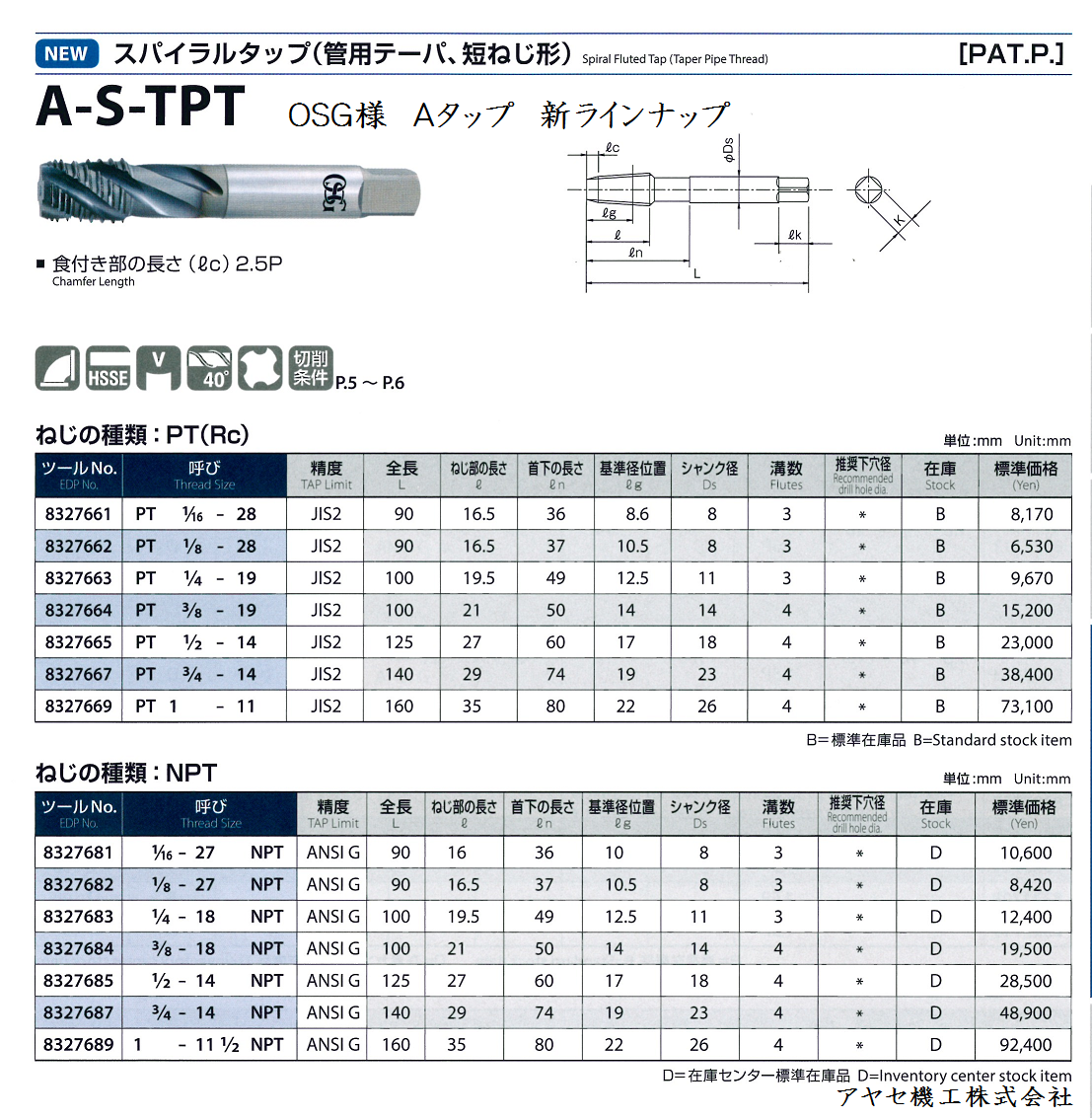 OSGオーエスジー A-TPT 管用テーパースパイラルタップ5本セット 