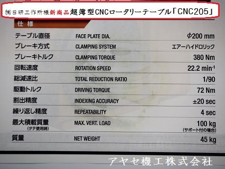 日研工作所CNC205 アヤセ機工 (4)