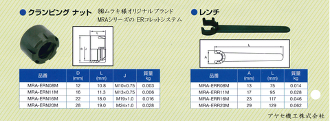 ムラキMRA ERコレットシステム アヤセ機工 (6)