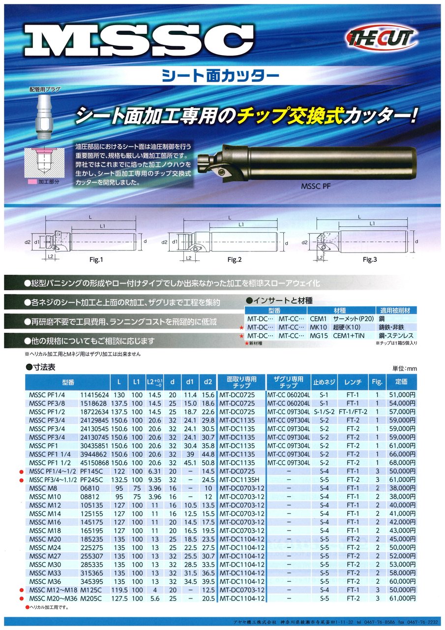 シート面カッター専用サーメットチップ シート面カッター専用サーメットチップ シート面カッター MSSC