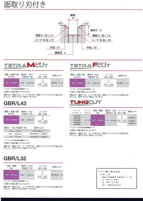 タンガロイ　新サービス　特殊インサート (5)