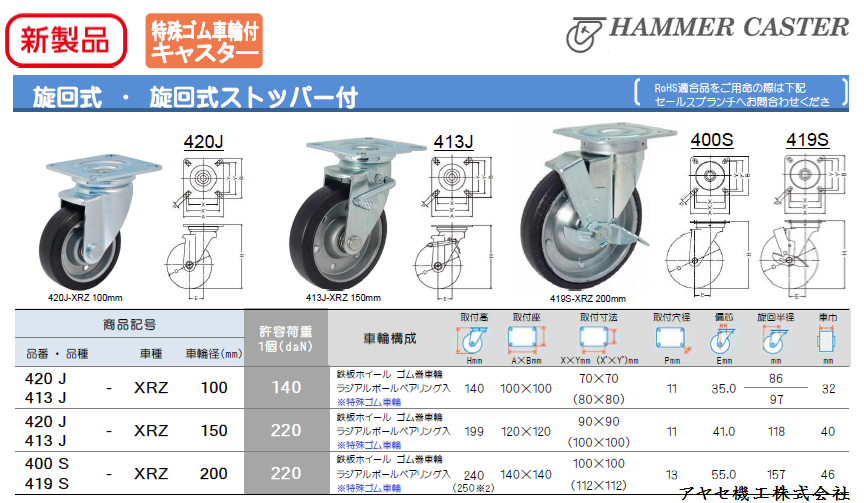 新商品 切りくずに強い 特殊ゴム車輪xrz ハンマーｊキャスターセールス アヤセ機工 Sales Of Machine And Tool