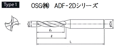 超硬フラットドリルADF 形状1