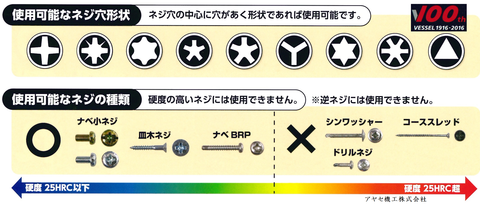 ベッセル ネジはずしビット 注意事項