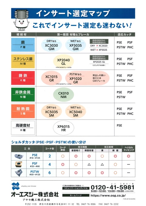OSG80周年大感謝祭 カッタ チップ (8)