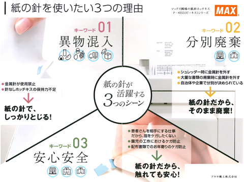 マックス㈱ 紙針ホッチキス 紙針の理由