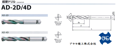 【新商品】超硬ドリル「AD・ADOシリーズ」＠オーエスジー㈱（OSG）【切削工具】 : アヤセ機工㈱ Sales of machine and