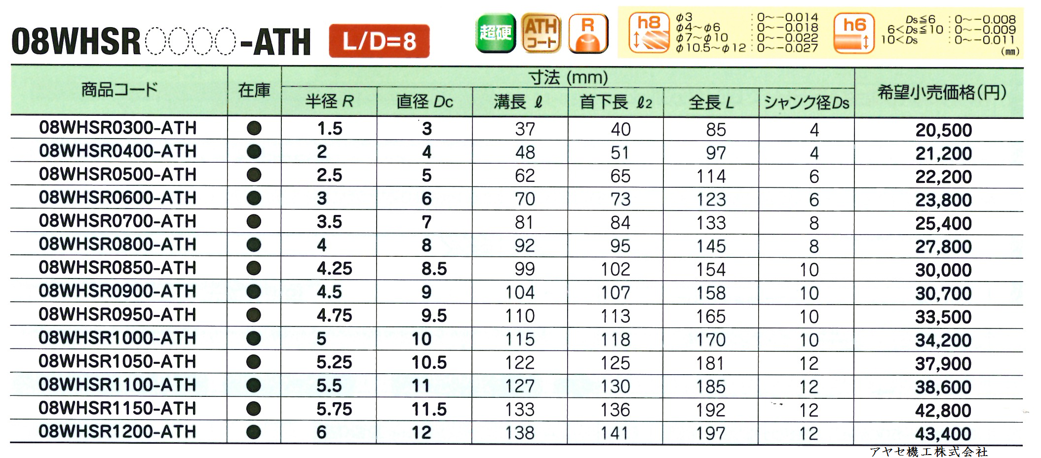ムラキ MRAチヨウコウユニバ-サルドリル 6.7 MRA超硬ユニバーサルドリル MRAチヨウコウユニバサルドリル6.7 ムラキ MRAチヨウコウユニバ-サルドリル 6.7 MRA超硬ユニバーサル