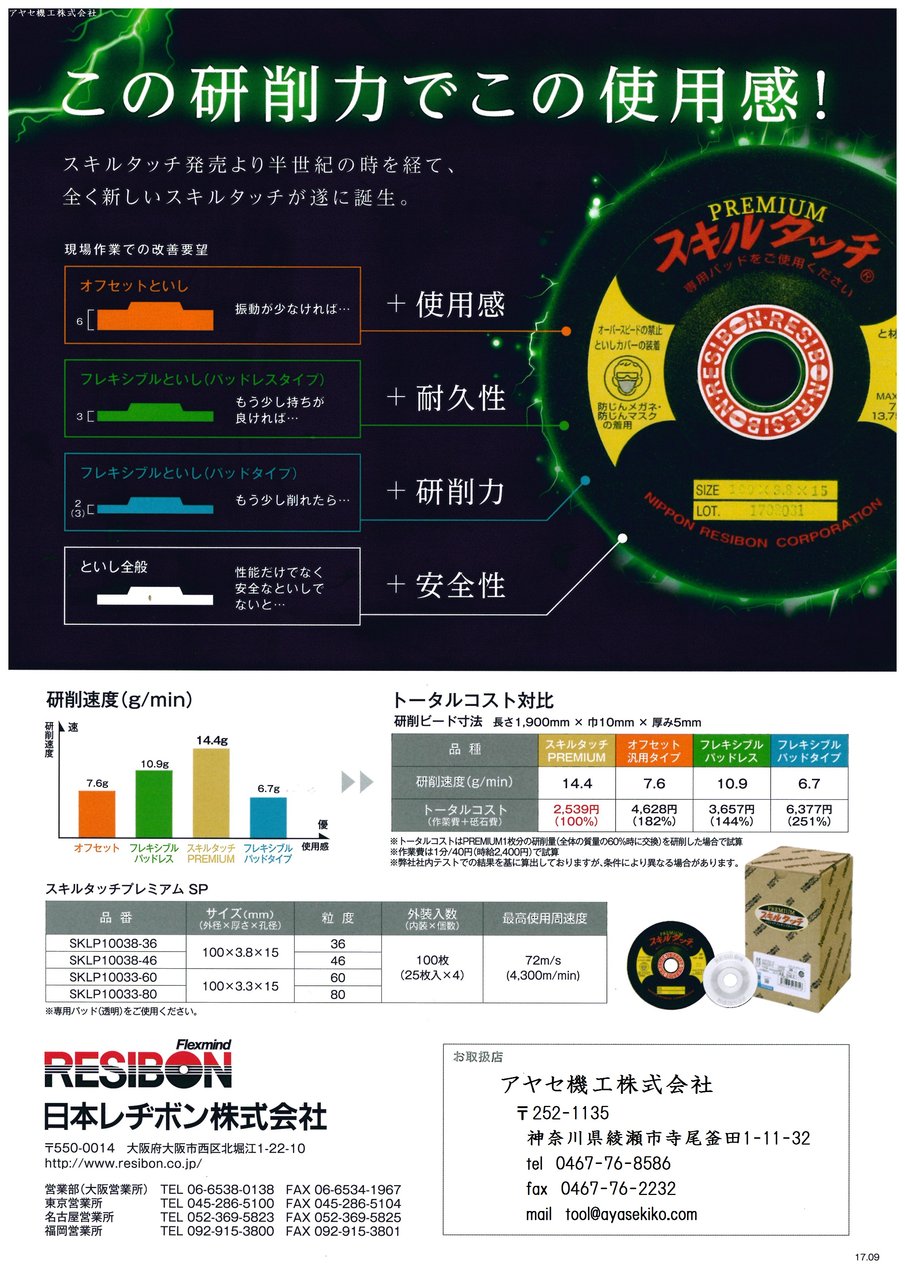 日本レヂボン スキルタッチ ディスクグラインダー グラインダー砥石 15