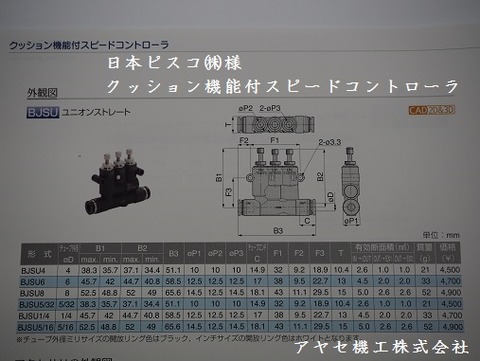 ピスコクッション機能付スピードコントローラ (7)