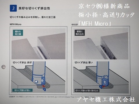 京セラ極小径高送りカッタMFHMicroアヤセ機工 (5)