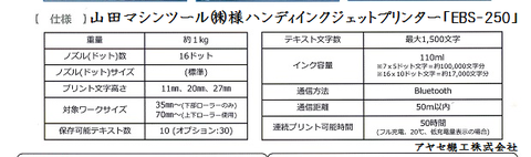 マシン山田マシンツール ハンディインクジェトプリンター (3)