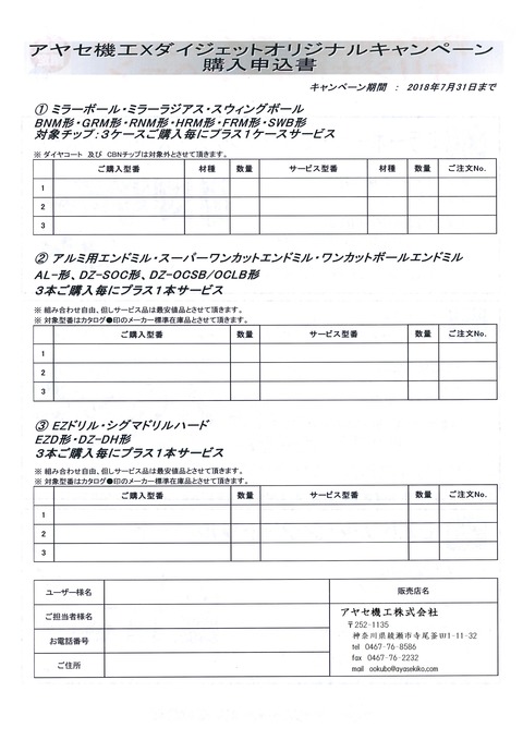 ダイジェットアヤセ機工オリジナルキャンペーン (2)