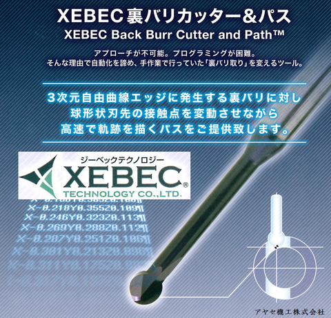 ジーベックテクノロジー 裏バリカッター&パス (トップ)