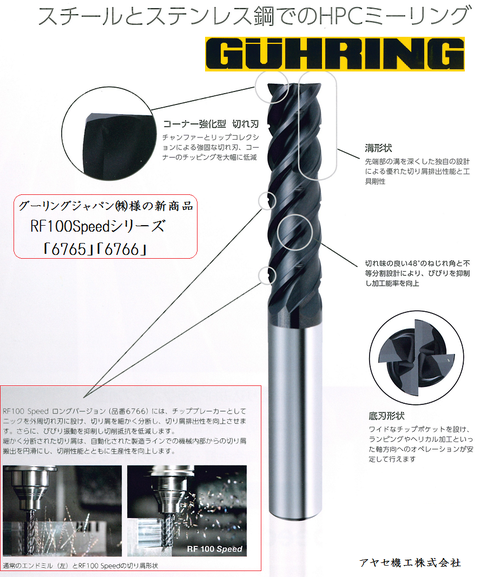 グーリング RF100Speed アヤセ機工 (特徴)