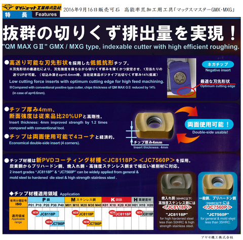 ダイジェット マックスマスターGMXMXG (特徴)