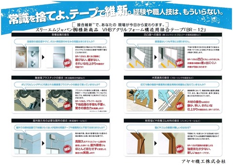 スリーエムVHBアクリルフォーム構造用接合テープ (2)