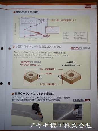 タンガロイ祭り 新ブレーカーｆｗ ｓｗ 切削工具 チップ アヤセ機工 Sales Of Machine And Tool