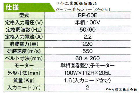 マイト工業ローラーポリッシャー フレキシブルベルトサンダー (8)