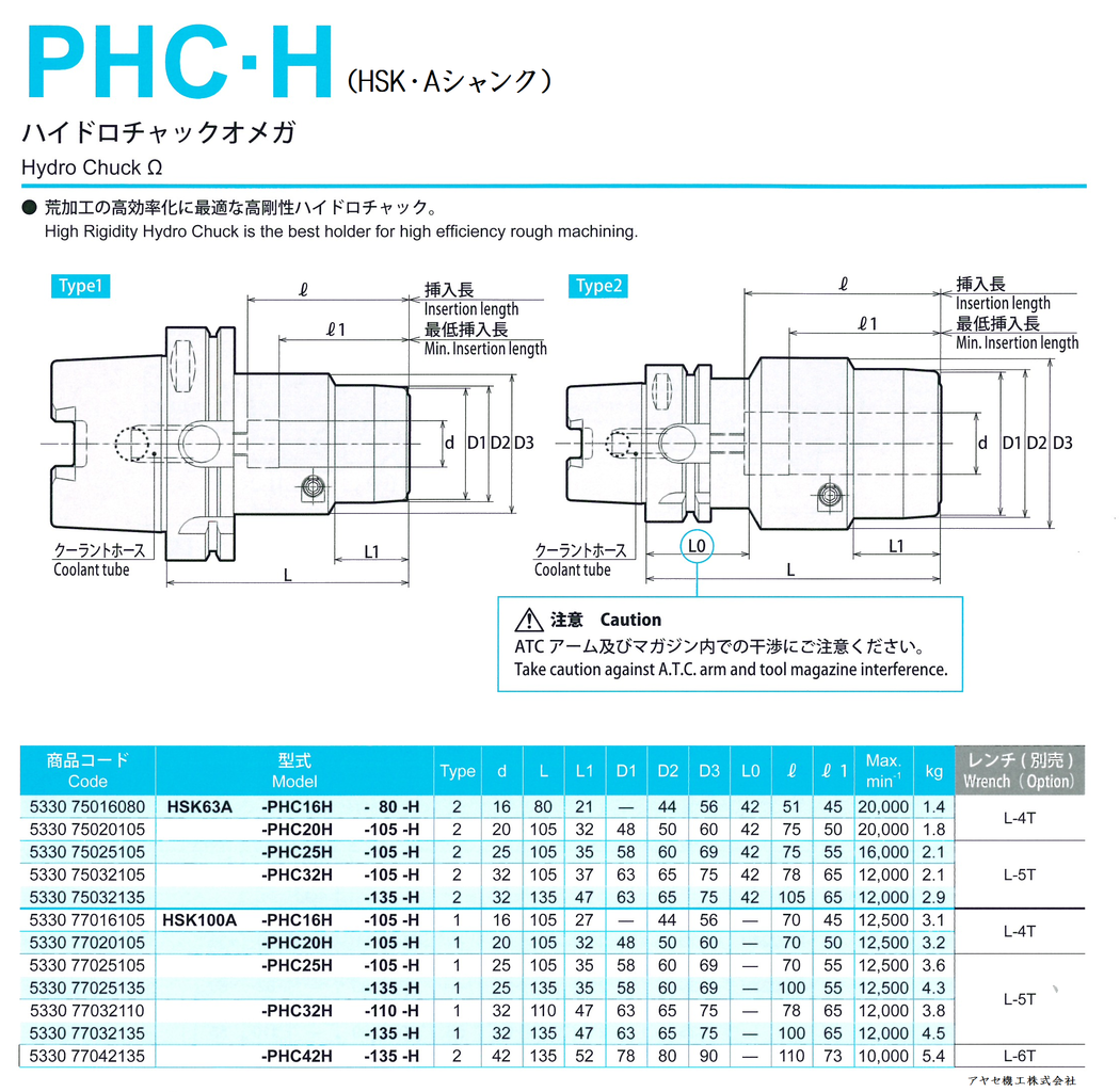 新商品】ハイドロチャックオメガ@エヌティーツール㈱【補用機器 新商品】ハイドロチャックオメガ@エヌティーツール㈱【補用機器